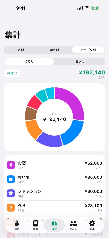 Avold screenshot 3